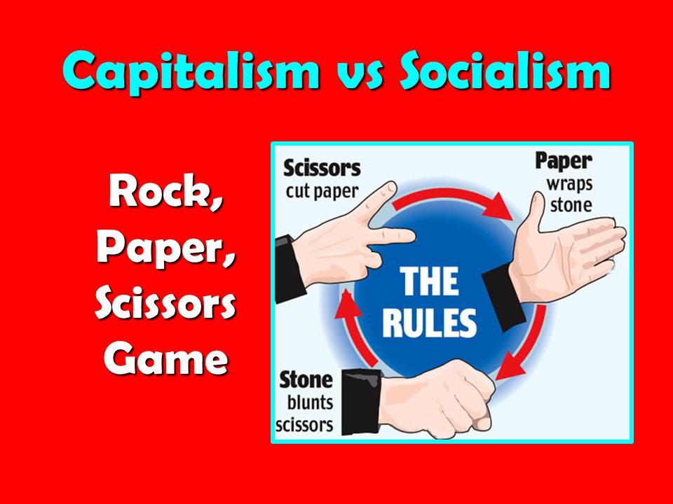 Essay on capitalism socialism and communism